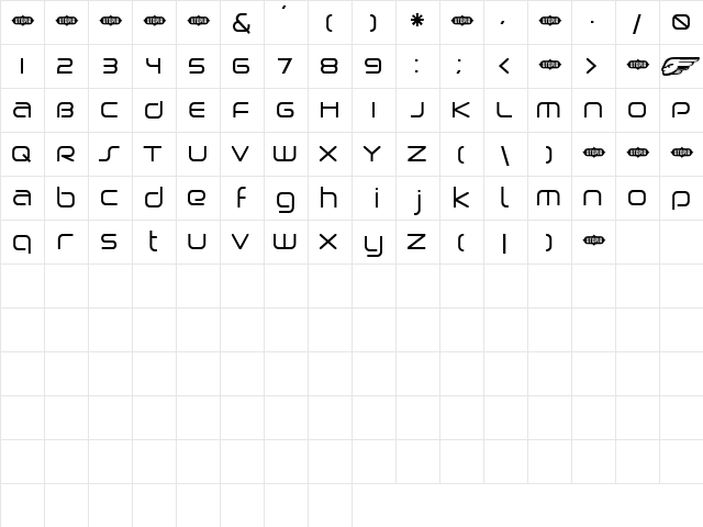 Birdman Regular  glyph index