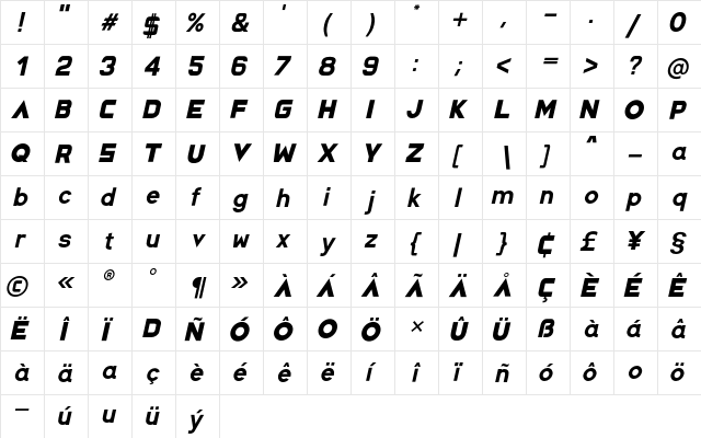 Space Capitan Italic  glyph index