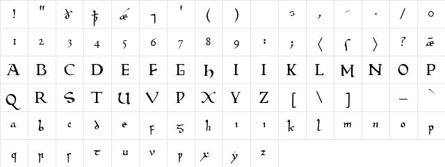 Ander King Regular  glyph index