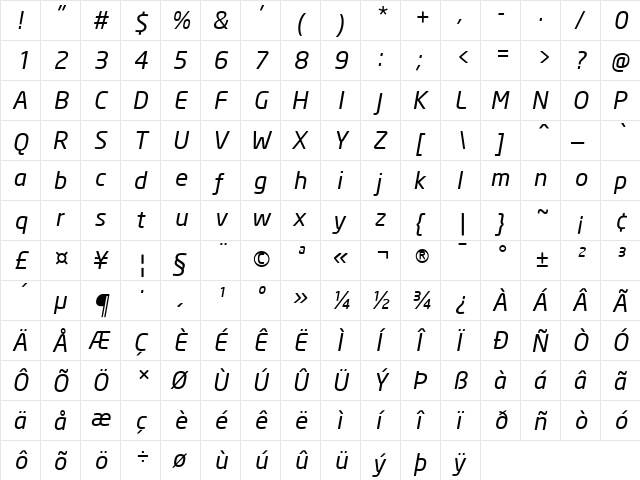 Neo Sans Italic  glyph index