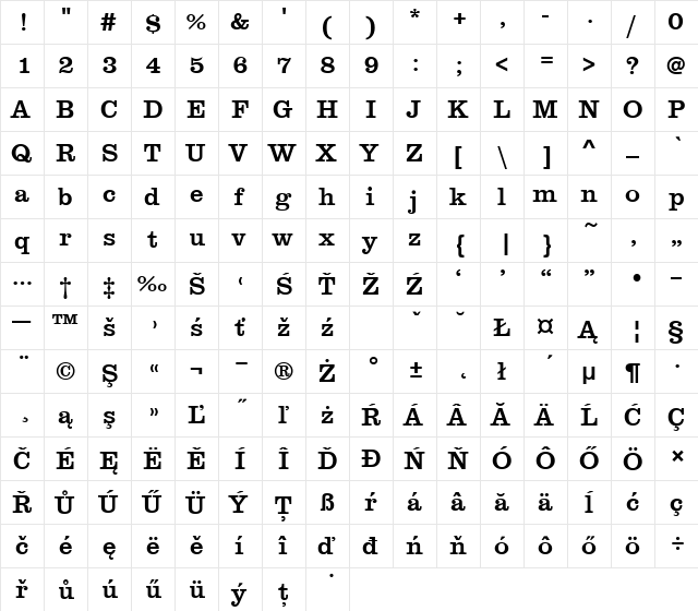 ClareTEEMed Regular  glyph index