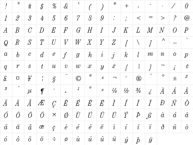 ITCCentury LT LightCond Italic  glyph index