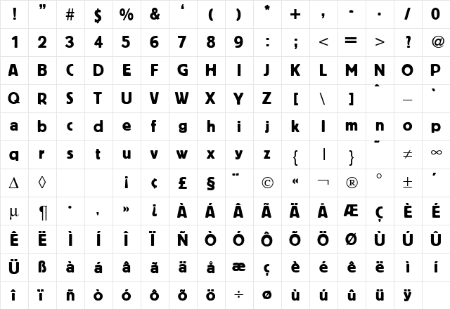 Blofeld DB Regular  glyph index