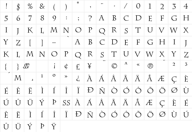 Senatus SSi Regular  glyph index
