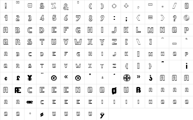 Malabars Regular  glyph index