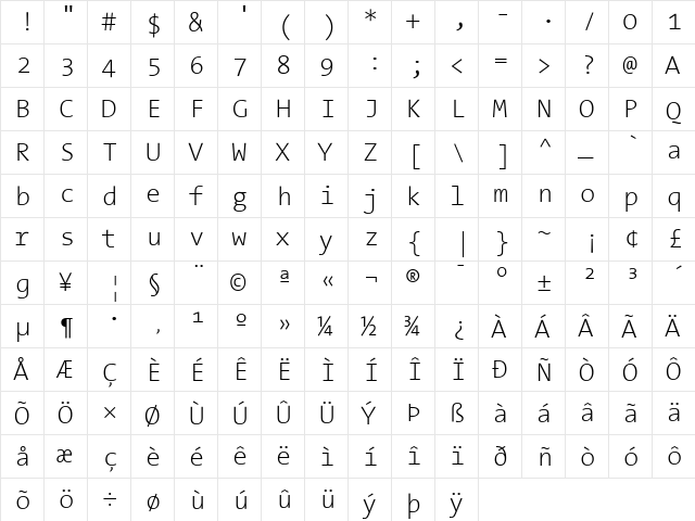 The Sans Mono- Regular  glyph index