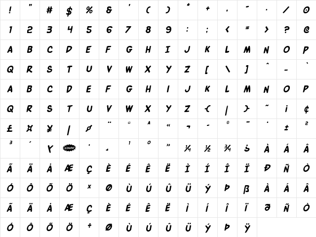 Villain Team-Up Semi-Italic Regular  glyph index