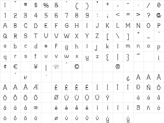 20th Centenary Faux Regular  glyph index