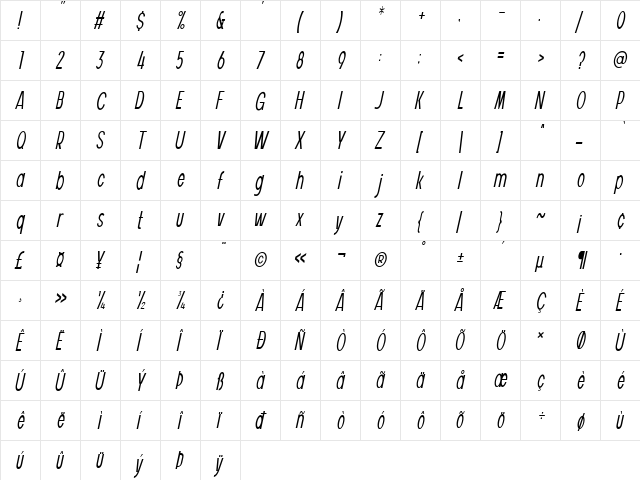 Vuldo Italic  glyph index