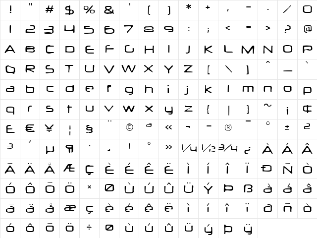 Neuropol X Burn Regular  glyph index