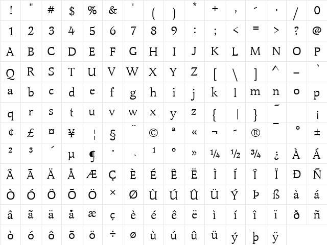 LatienneT Regular  glyph index