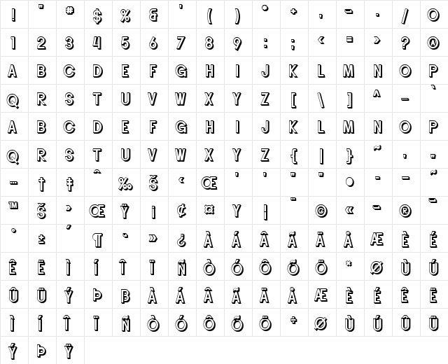 SF Buttacup Lettering Shaded Regular  glyph index