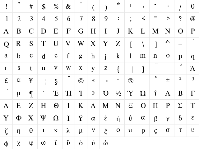 NimbusRomDGR Regular  glyph index