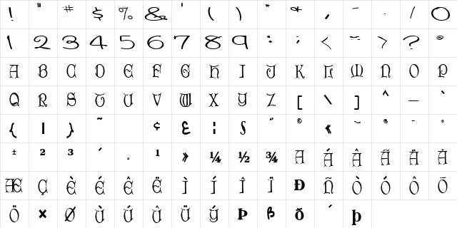 DroPcapperType101 Bold  glyph index