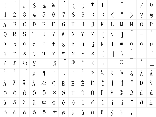 Sazanami Mincho Mincho-Regular  glyph index