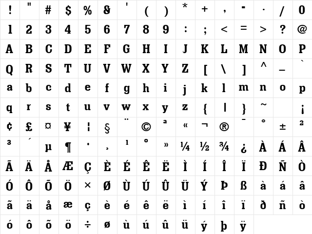FZ ROMAN 36 Normal  glyph index