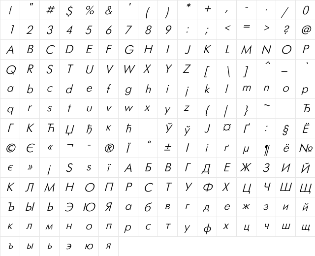 Futuris Italic  glyph index
