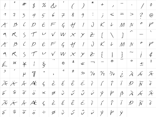LinotypeBelle Regular  glyph index