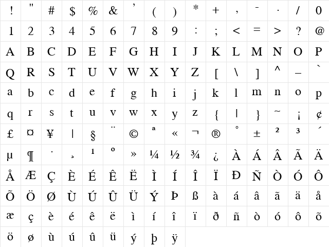 Toronto Regular  glyph index