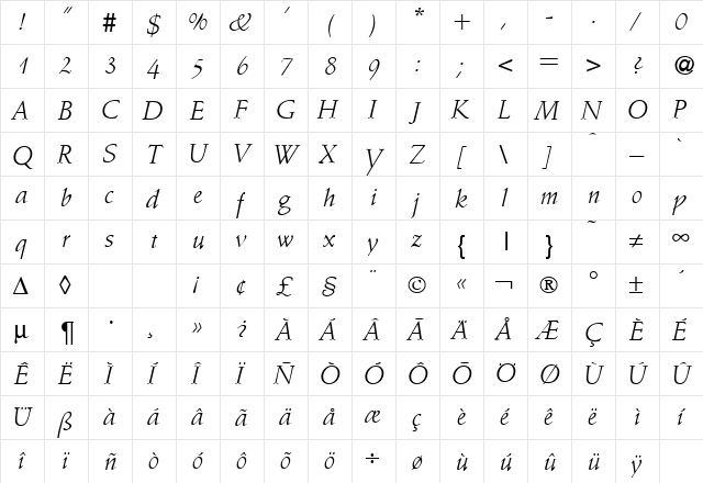 Amaryllis Regular  glyph index