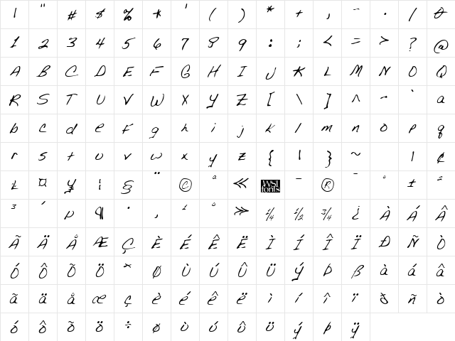 DorothysHand Regular  glyph index
