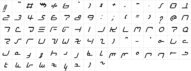 I2ArabiaConsole Regular  glyph index