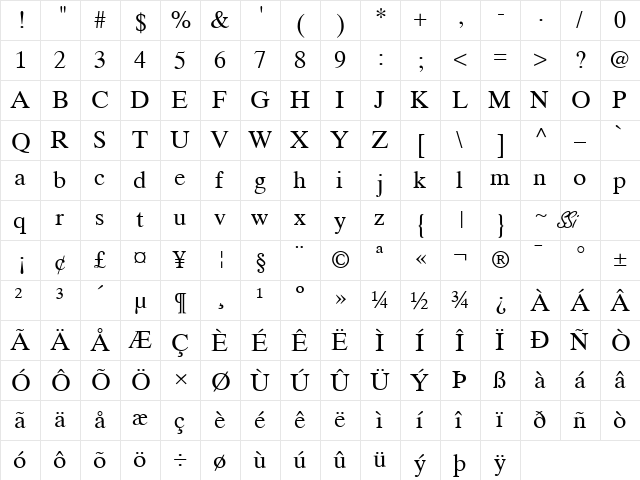 Greco Ten SSi Regular  glyph index