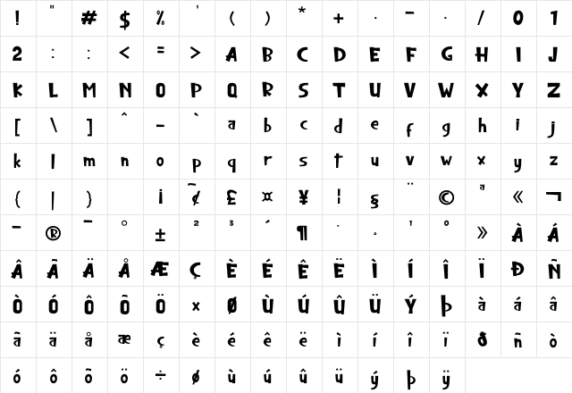 Bloody Buzzett Regular  glyph index