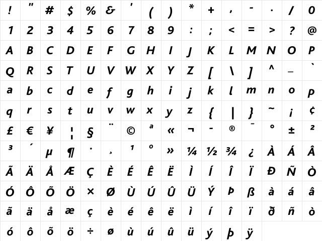 Bliss Regular  glyph index