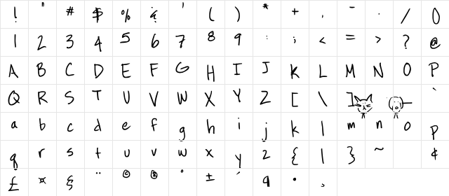 Bees Burts Regular  glyph index