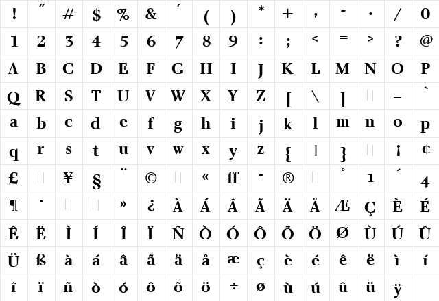 Charlotte Bold Regular  glyph index