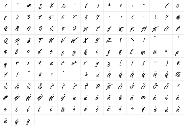 Romansa Regular  glyph index