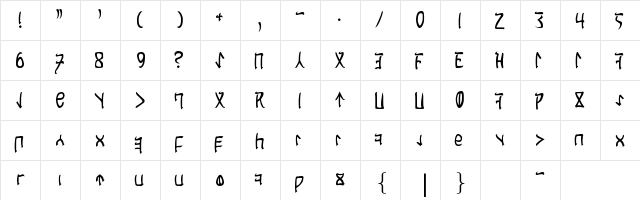 Cardosan Regular  glyph index