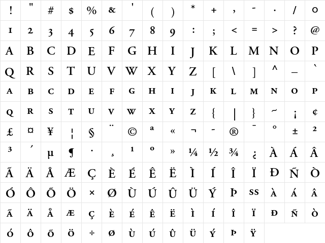 Adobe Garamond Semibold SC  glyph index