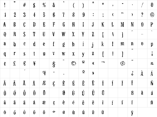 ColonelRandom Regular  glyph index