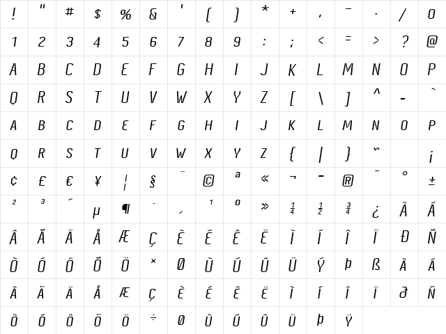 Cynapse Pro SC BoldItalic  glyph index