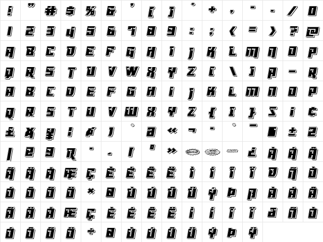 Dangerbot Punch Regular  glyph index