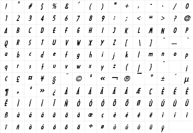 Tech Bold Italic  glyph index