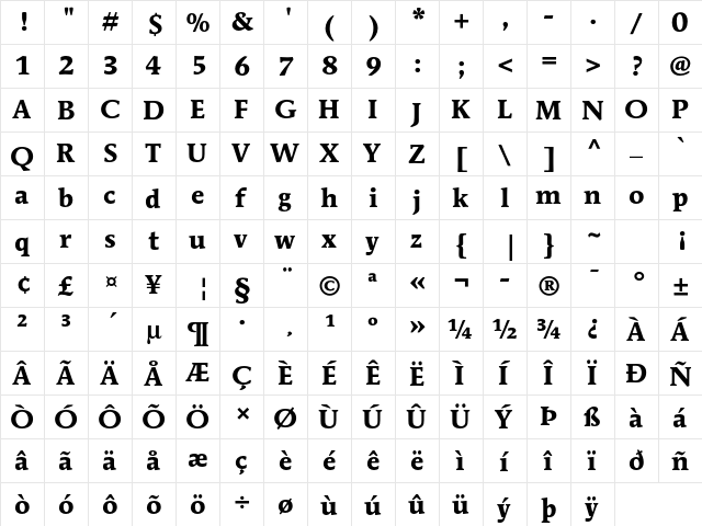 ITC Mendoza Roman Std Bold  glyph index
