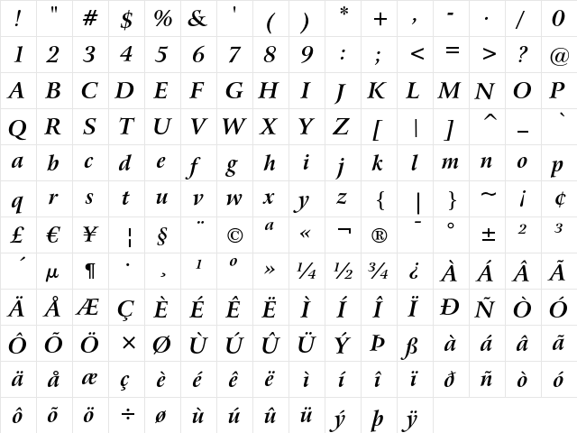 Bitstream Arrus Bold Italic  glyph index