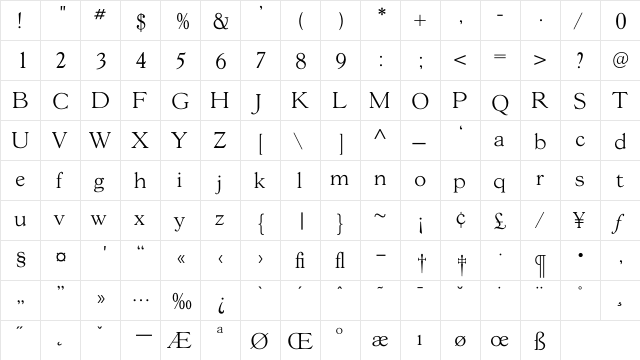 GoudY38Light Regular  glyph index