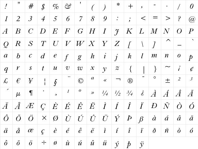 Dutch 766 Italic  glyph index