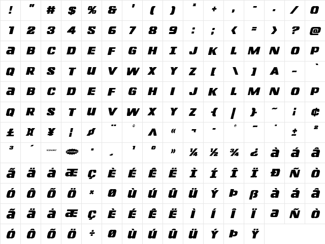 Left Hand Luke Italic Italic  glyph index