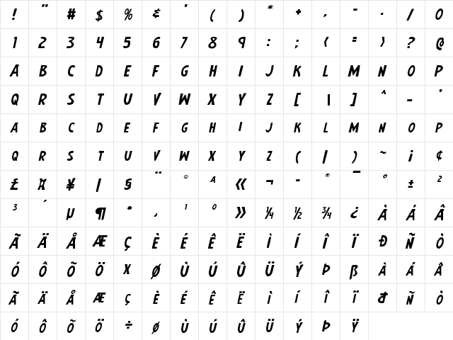 Earth's Mightiest Expanded Italic Expanded Italic  glyph index