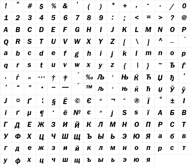 FranklinGothicDemiC Regular  glyph index