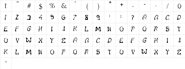 Stranglethorn Regular  glyph index