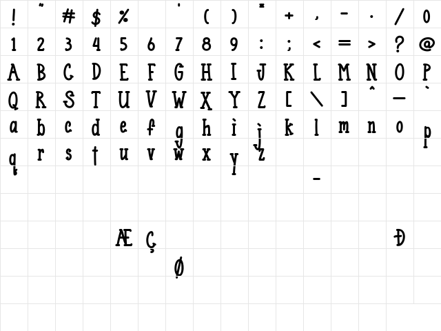 Blueno Chocolate Regular  glyph index