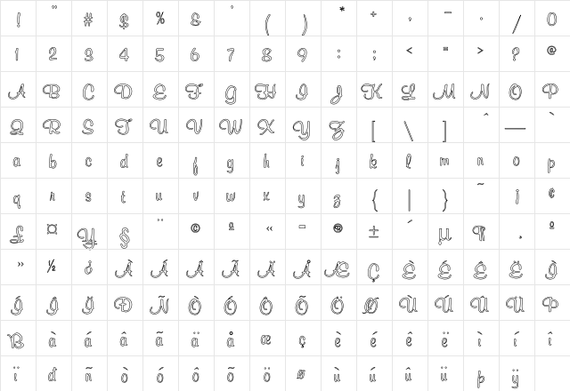 Maryland Ho Regular  glyph index