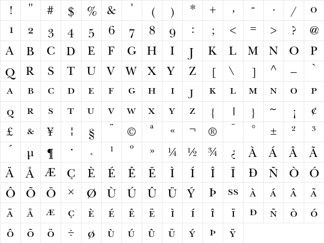 ITC New Baskerville Small Caps & Old Style Figures  glyph index