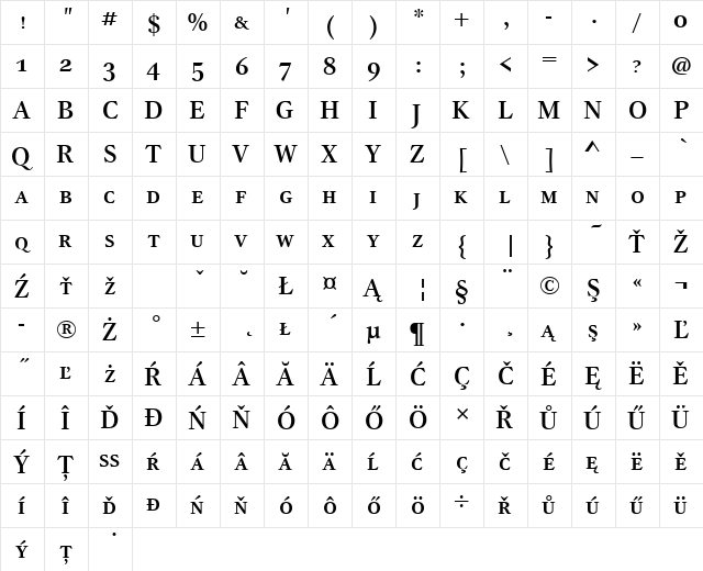 GammaSCItcTEEMed Regular  glyph index